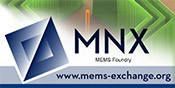 MNX Medical Wearables